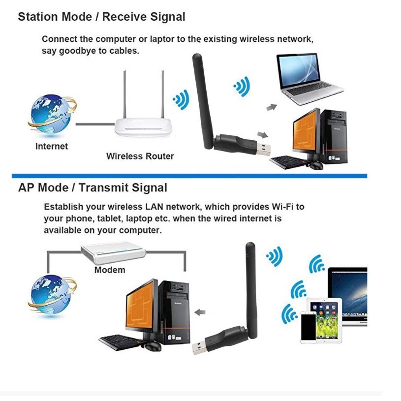 (COD)MT 7601 Sinyal wifi desktop tanpa wayar USB menerima pemancar set-top kotak lagu permintaan kartu jaringan mesin