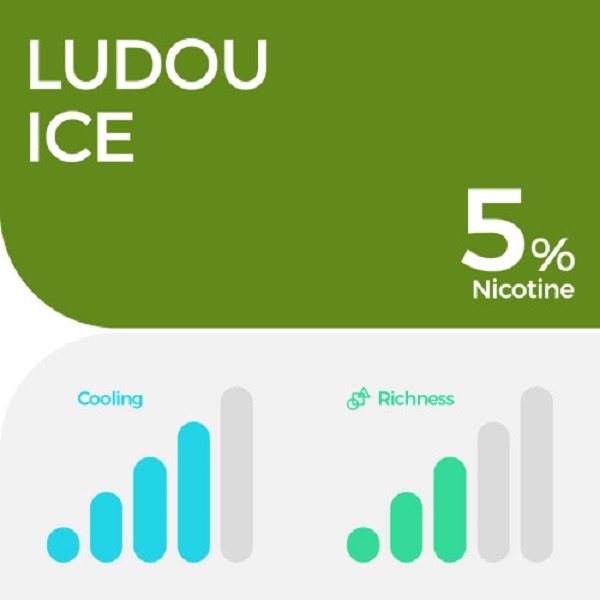 RELX Pod Pro - Ludou Ice 5% (Isi 1 Pod)