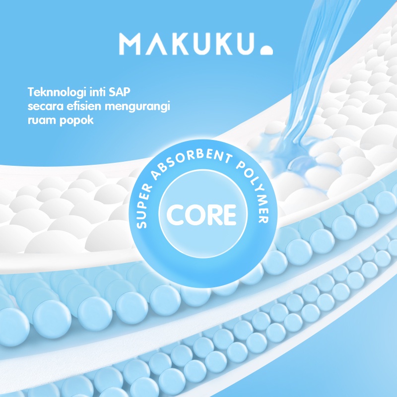 [BabyFriendly] MAKUKU SAP Diapers Slim Size NB28/S38/M32/L34/XL32/XXL28/ Popok bayi Tipis SAP anti gumpal cepat kering