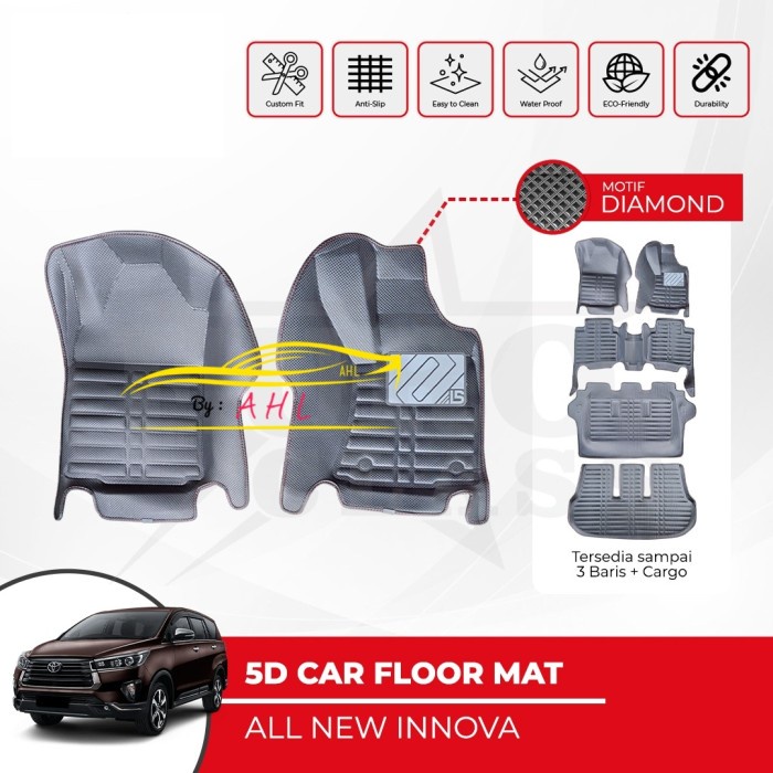 Karpet 5D Diamond Full Black Premium Mobil Toyota Innova Reborn Inova