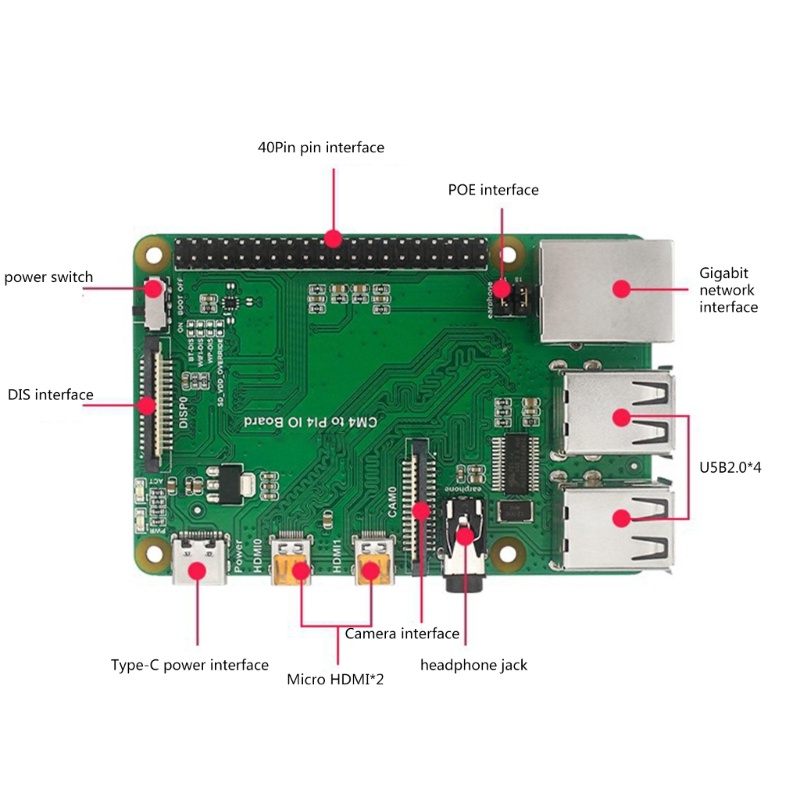 Zzz CM4 Ke 4B Interfaces Expansion Board Solusi Alternatif Untuk Raspberry Pi 4B