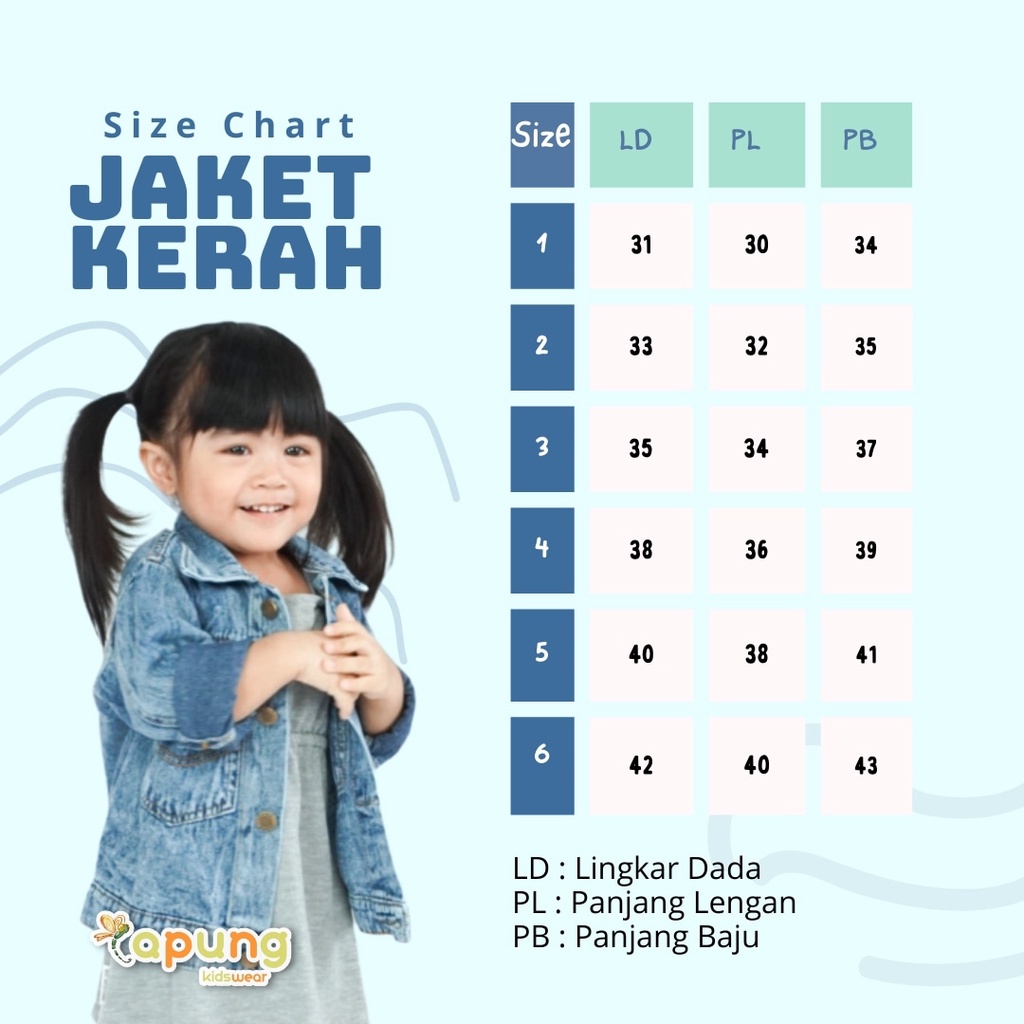 (capung kidswear) Jaket Jeans Kerah Anak Laki dan Perempuan unisex (1-6 tahun)