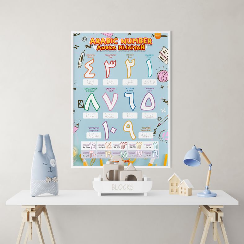 Poster Edukasi Anak Uk 32cmx45cm Wipe and Clean