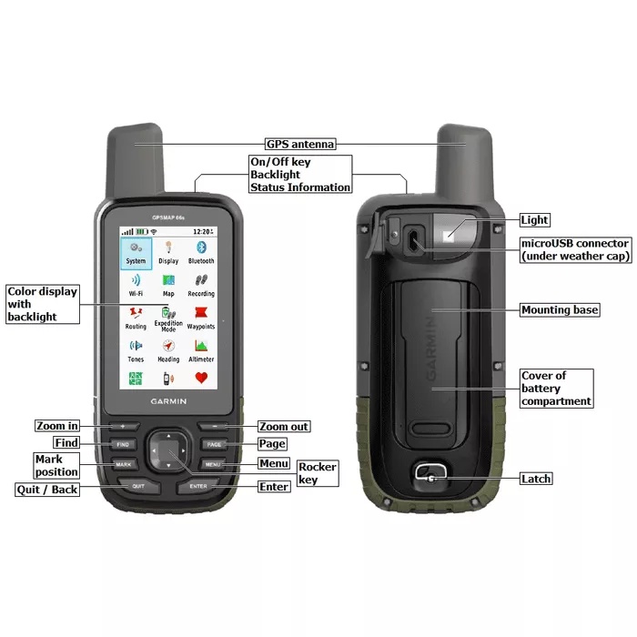 GARMIN GPSMAP 66S NEW ORIGINAL GARANSI RESMI TAM 2 TAHUN