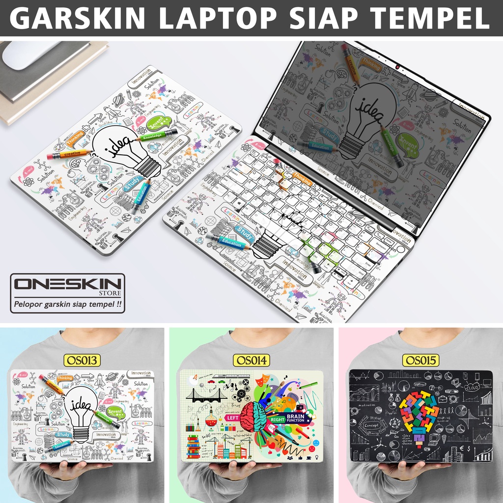 Garskin Sticker Laptop Protector Macbook Full Body Bottom Bezel Palmrest Skin Brain Imagination