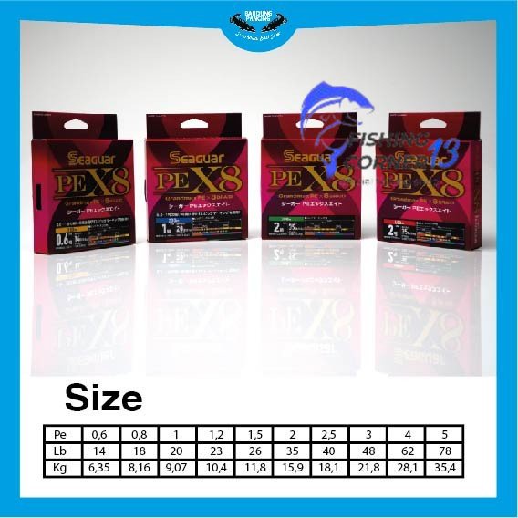 Senar PE Seaguar X8 Grandmax - 150M, 0,6