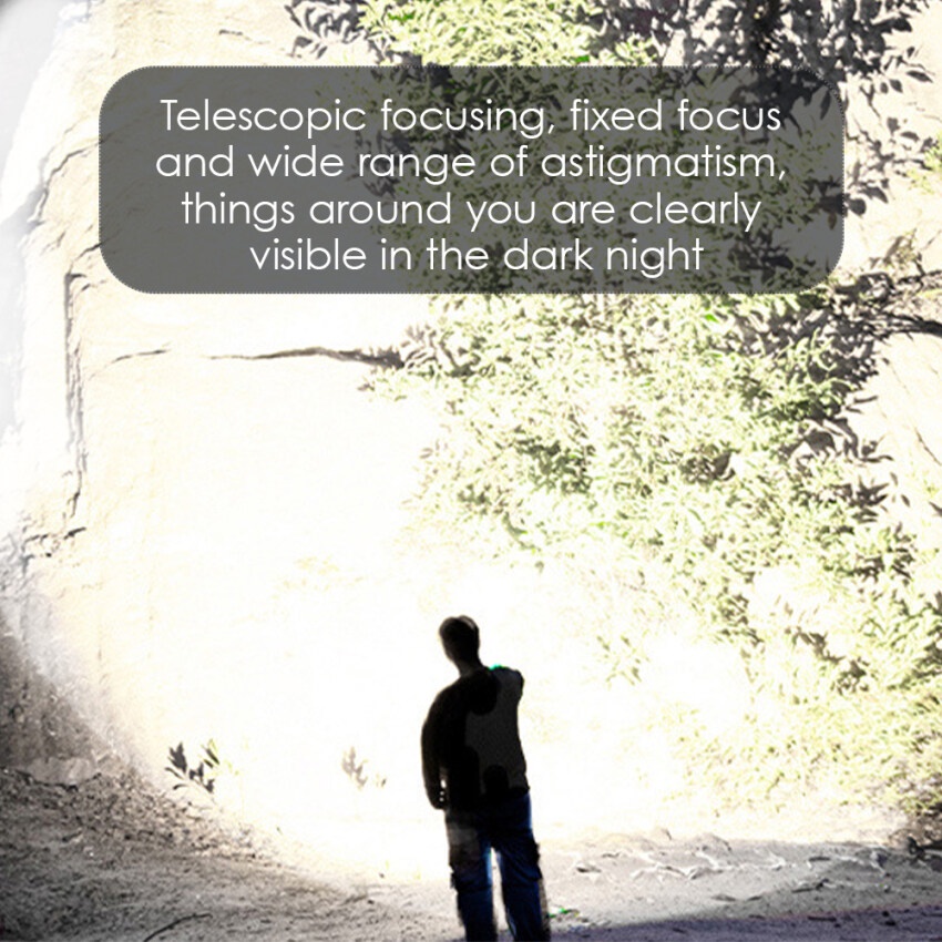 Senter Fokus Cahaya Terang Isi Ulang USB, Senter Rumah Portabel Luar Ruangan, Yang Biasa Digunakan