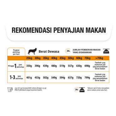 [GRAB/GOJEK] PROPLAN Dog Adult Large Essential Health Chicken 15kg