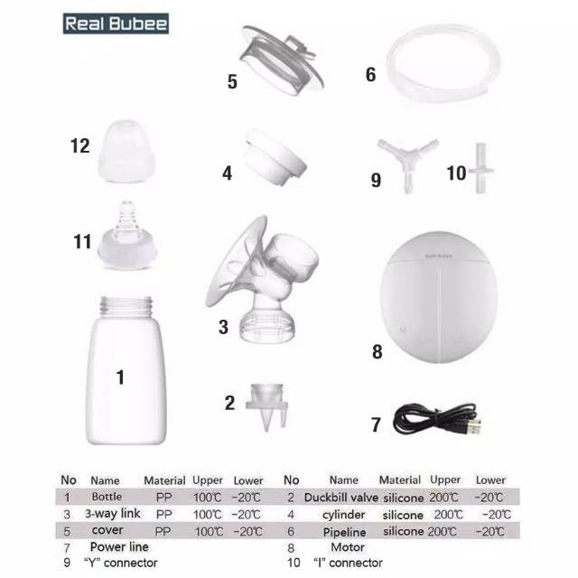 Spare part pompa asi realbubee elektrik dan manual