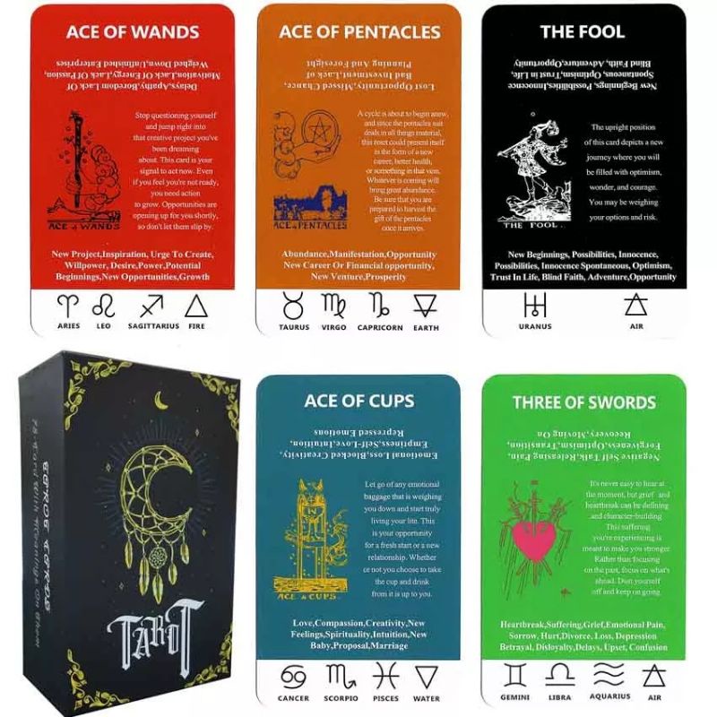 Tarot Card with Meanings on Them Hardcase 12x7cm include guide paper