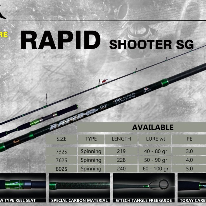 Pancing Joran G-Tech Rapid Shooter