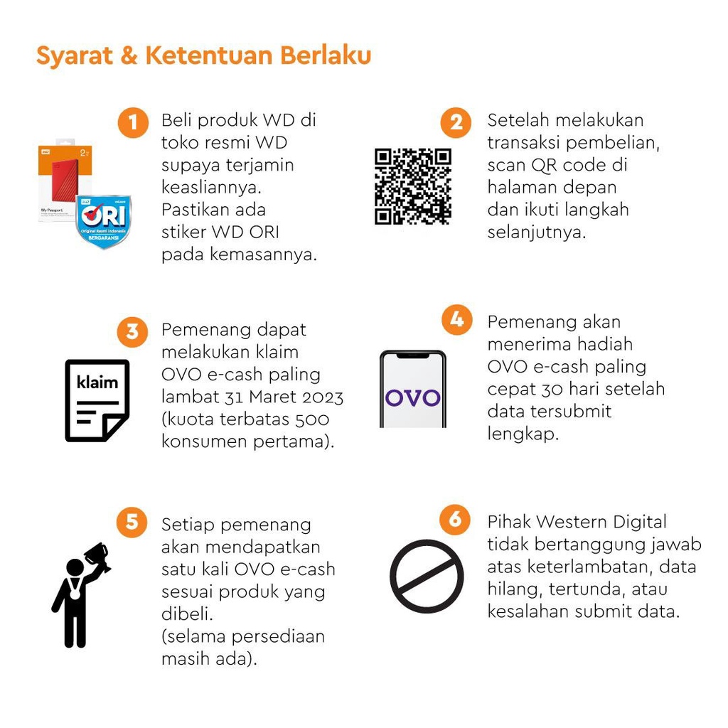 Hard disk EKternal WD My Passport ULTRA TYPE C 2TB