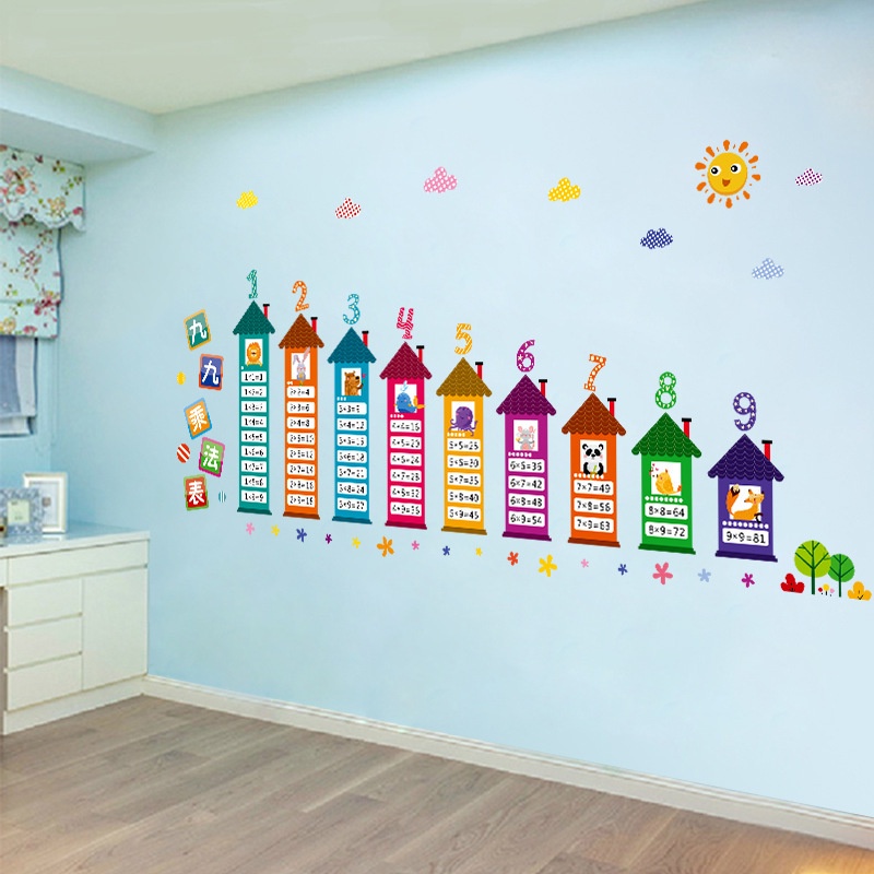 Reliza Wall Sticker Perkalian Study Belajar Anak Angka Stiker Dinding 9283