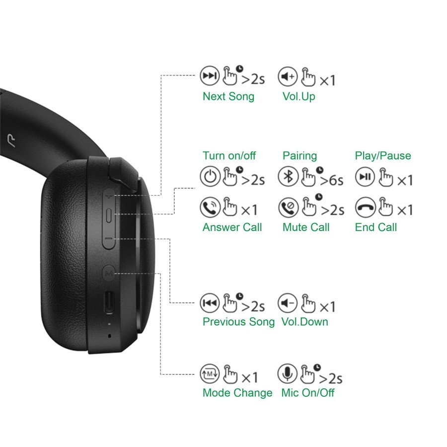Headphone Edifier WH500 Bluetooth On-Ear Lighten up Your Tune