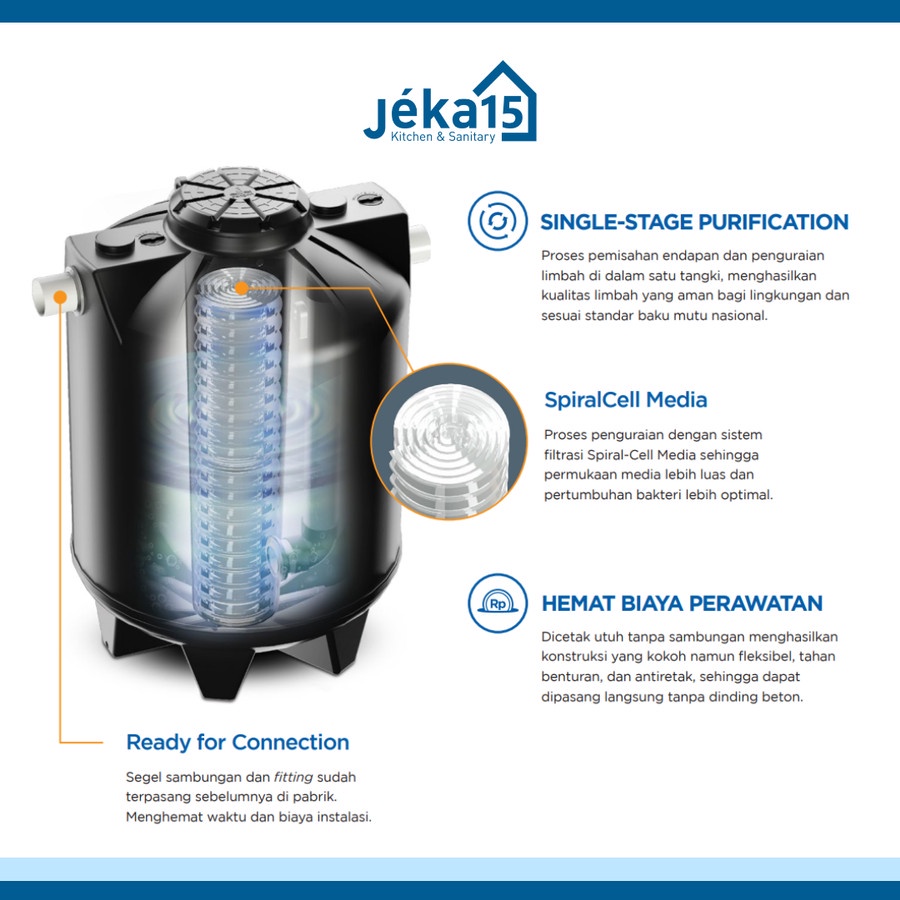 BIS SEPTIC TANK PENGUIN / TANGKI PENGUIN