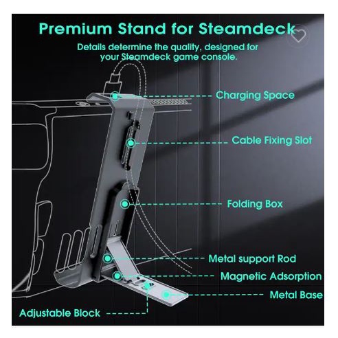 Aolion Steam Deck Kickstand Clip Mount Foldable Portable Compatible for Steam Deck