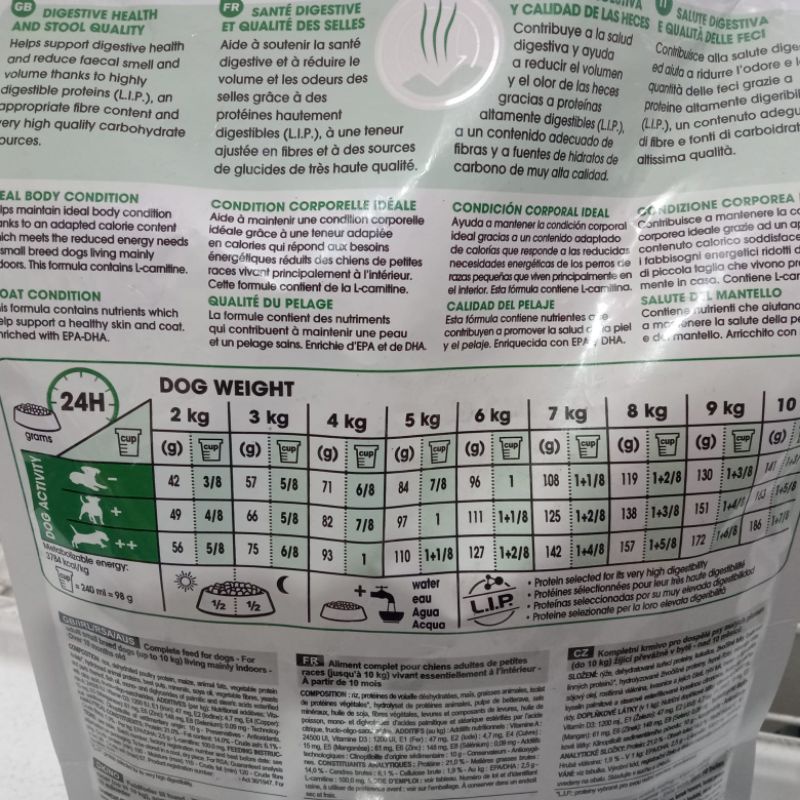 Royal Canin Dog Mini Indoor Adult 1,5kg | makanan anjing dewasa rc
