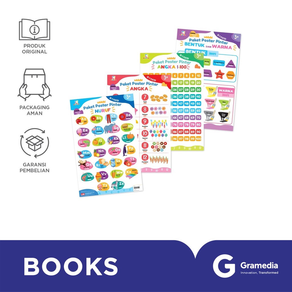 Opredo Paket Poster Pintar - Huruf, Angka, Bentuk dan Warna