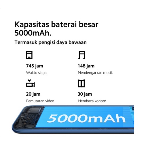 XIAOMI REDMI 10A 3/32 &amp; 4/64 RAM 4GB ROM 64GB GARANSI RESMI XIAOMI