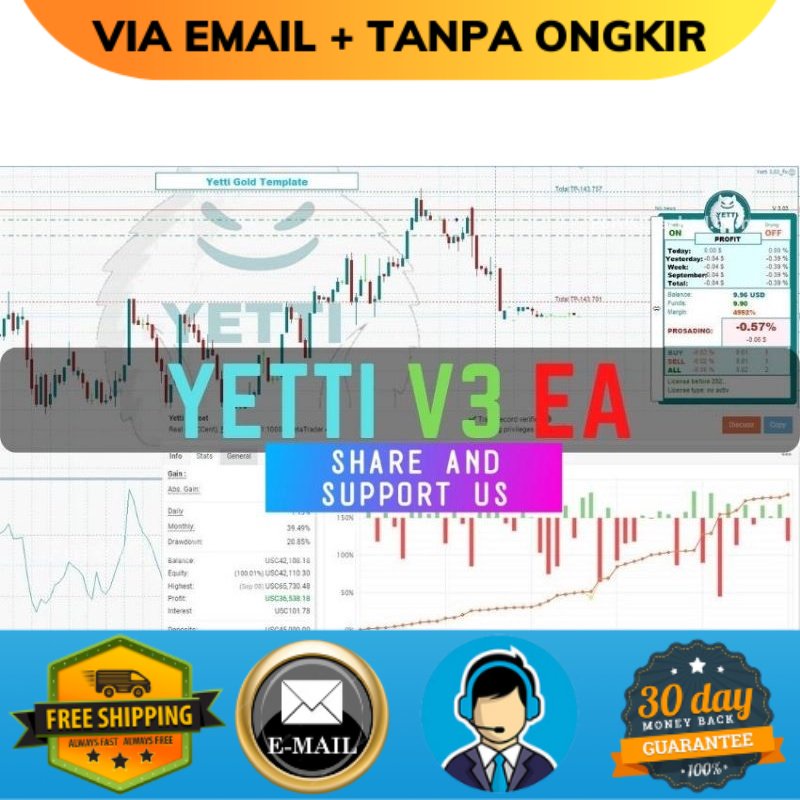 YETTI V3 EA F𝗼r MT4 PC