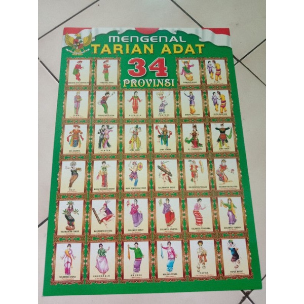 POSTER TEMA MENGENAL TARIAN ADAT 34 PROVINSI