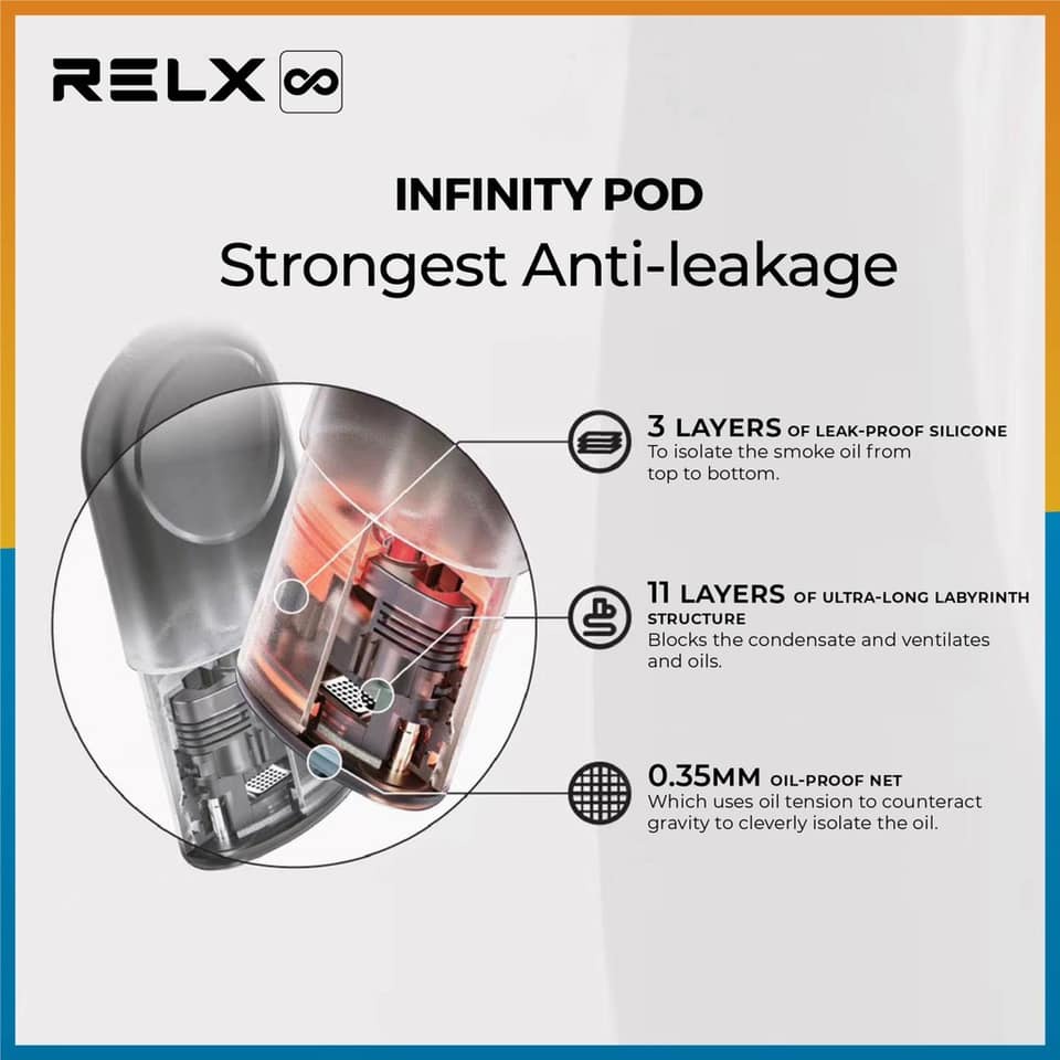 Relx Infinity Essential Pod  - Smooth Mango Original