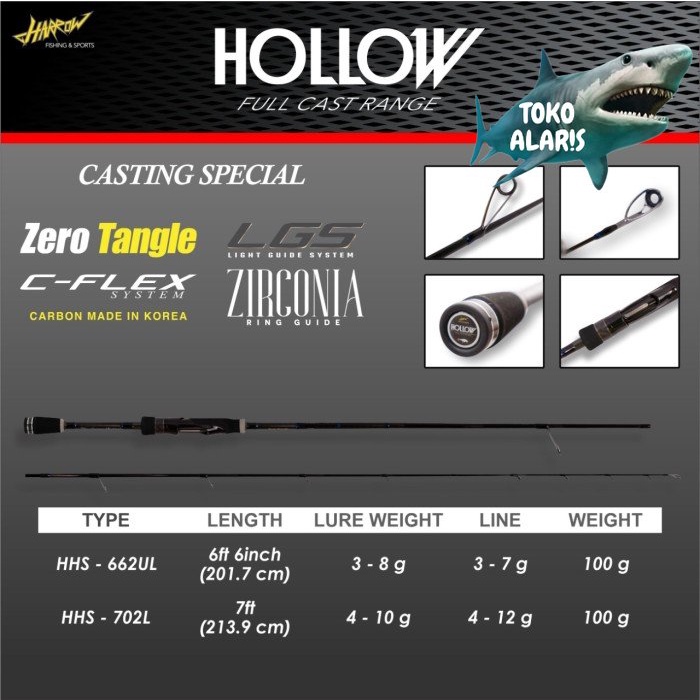 ROD HARROW HOLLOW - HHS-662UL