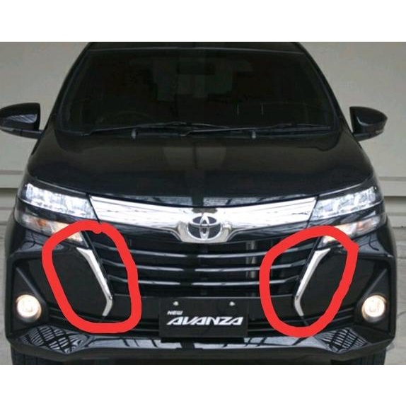 List Bumper Depan Avanza 2019