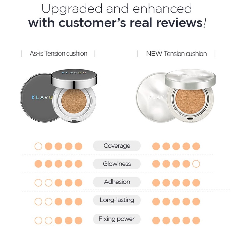 KLAVUU - Urban Pearlsation High Coverage Tension Cushion EX ( UPGRADE )