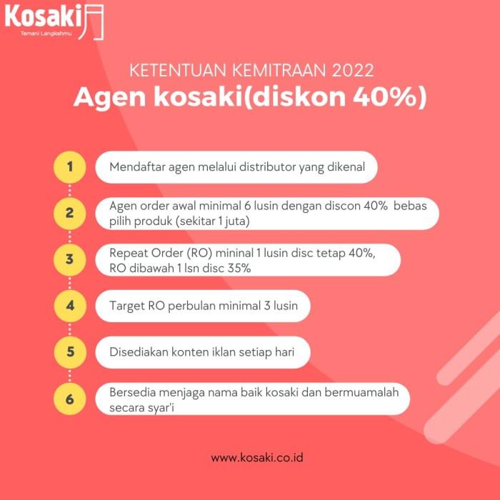 

Pesanan Khusus 02