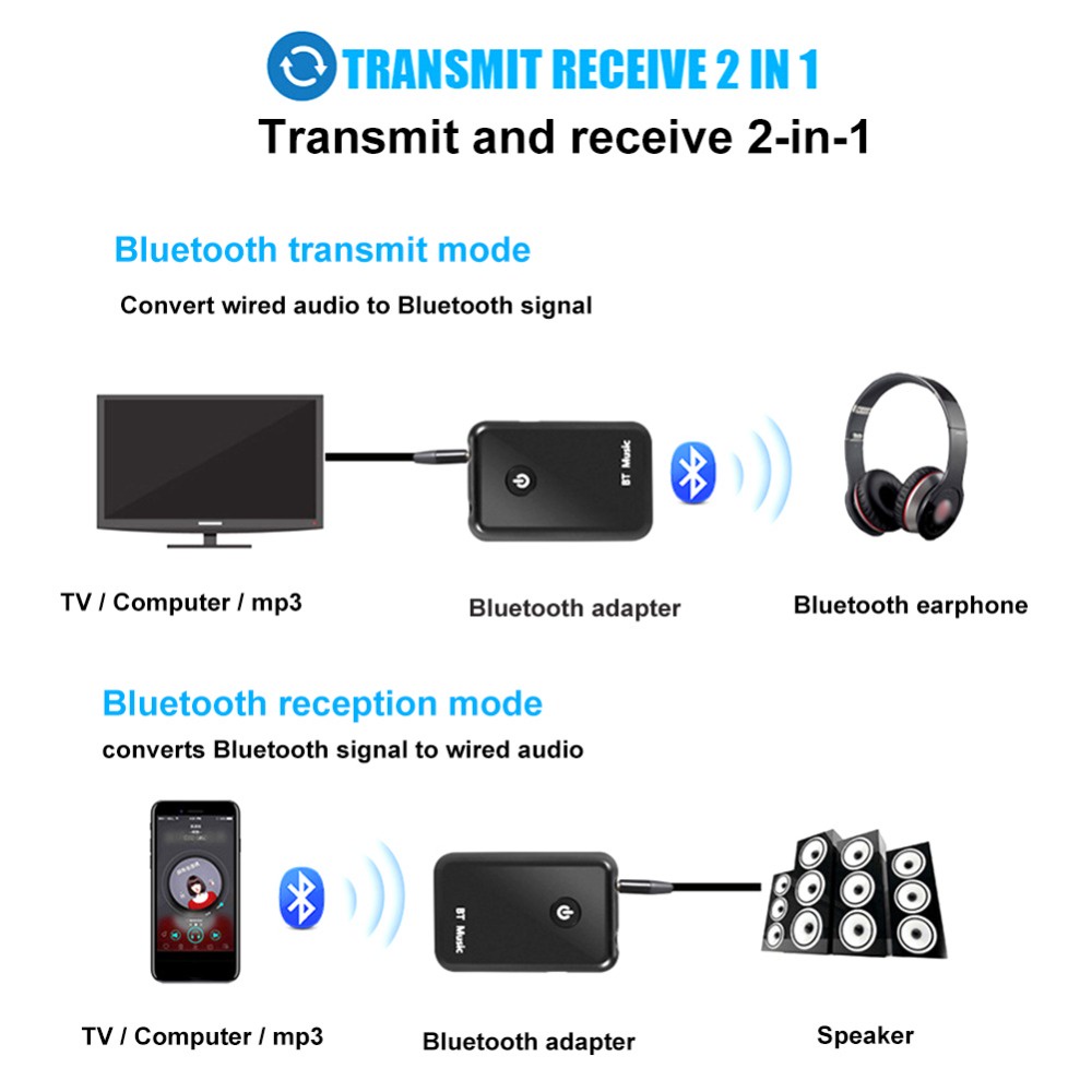 HiFi Audio 2 in 1 Bluetooth Transmitter &amp; Receiver 3.5mm - YPF-03 - Black