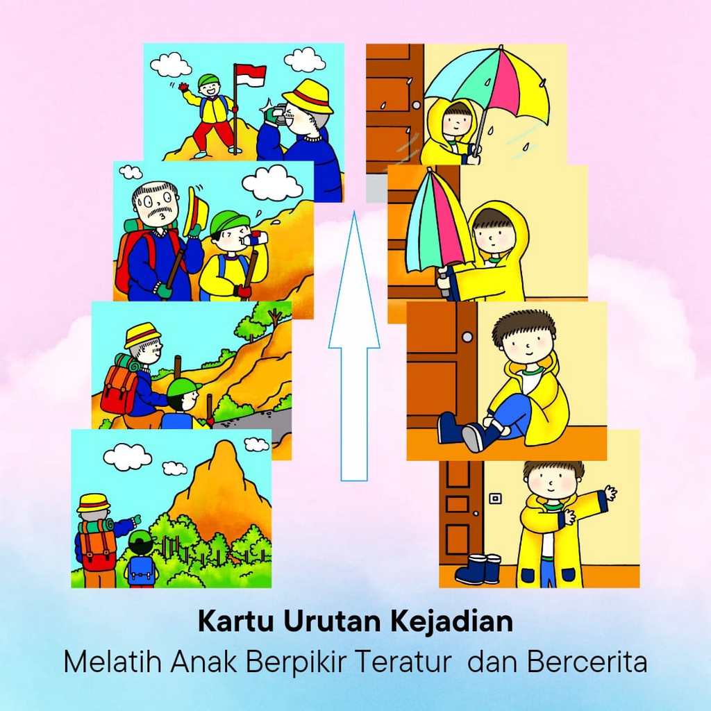 NEW FLASHCARD / Kartu Pintar Bayi /  Flashcard Bayi / Flashcard Murah