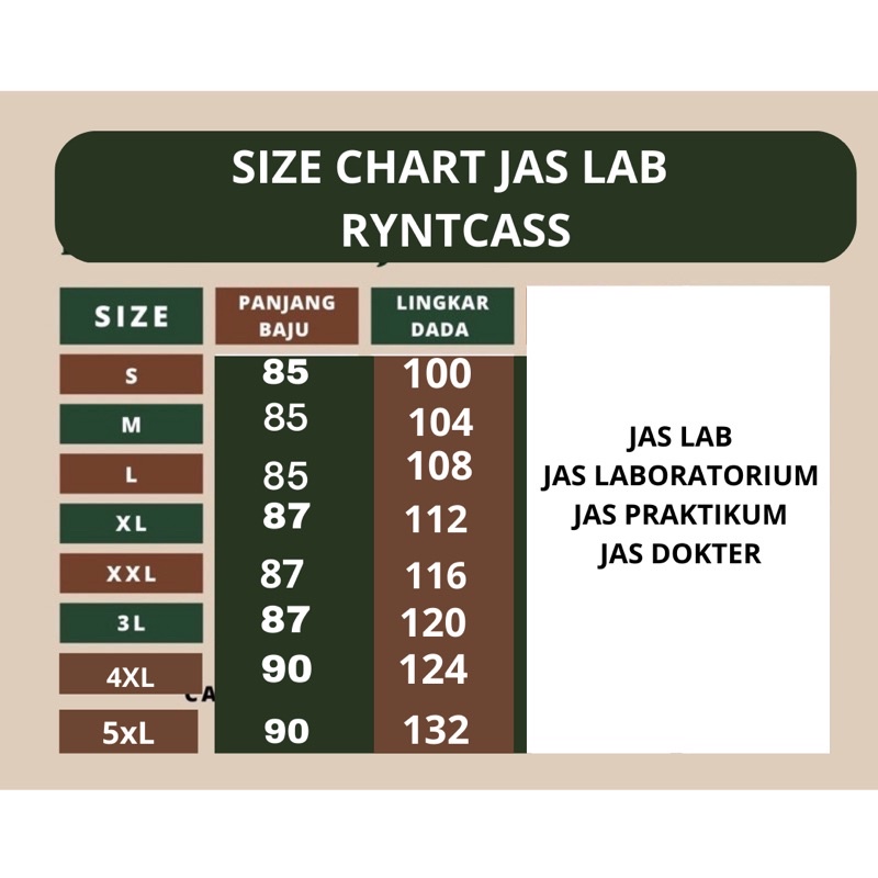 Jas Lab Seragam Praktik Laboratorium Full Bordir