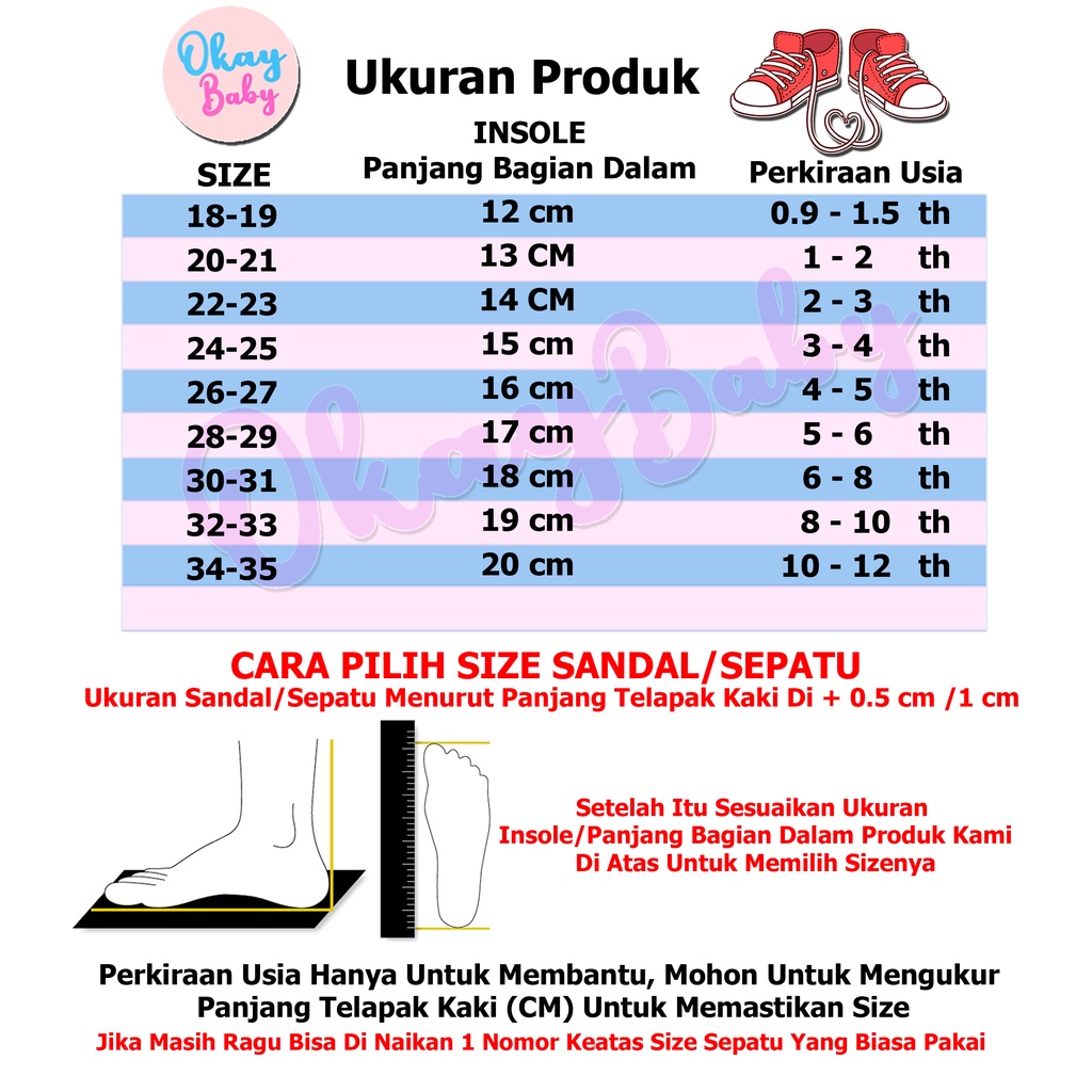 PROMO 12.12 PUNCAK Okaybaby B260 Sendal Sandal BABY SHARK Import Anak Laki laki Perempuan Bahan Bagus Model Lucu