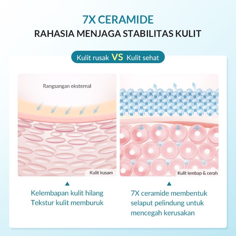 BIOAQUA 7x Ceramide Skin Barrier Care Bubble Body Wash