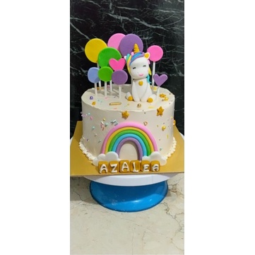 

Unicorncake