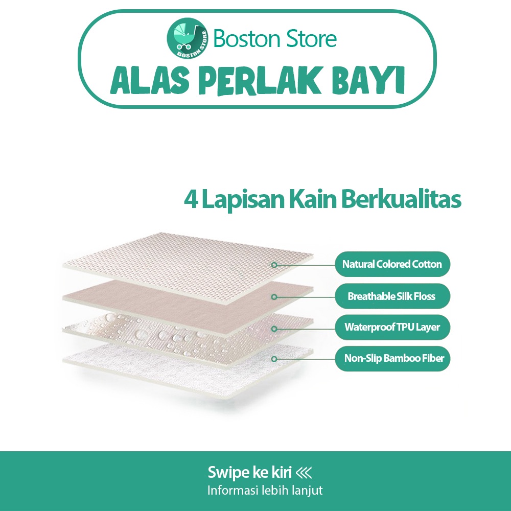 Bostonstore Perlak Alas Ompol Bayi Katun Waterproof / Perlak Alas Bayi Ganti Popok kain / Waterproof Changing Pad / Perlak Alas Bayi / Perlak Alas Bayi Katun / Perlak Alas Ompol Bayi / Perlak Alas Ompol / Perlak Alas Ompol WaterproofPerlak Bayi