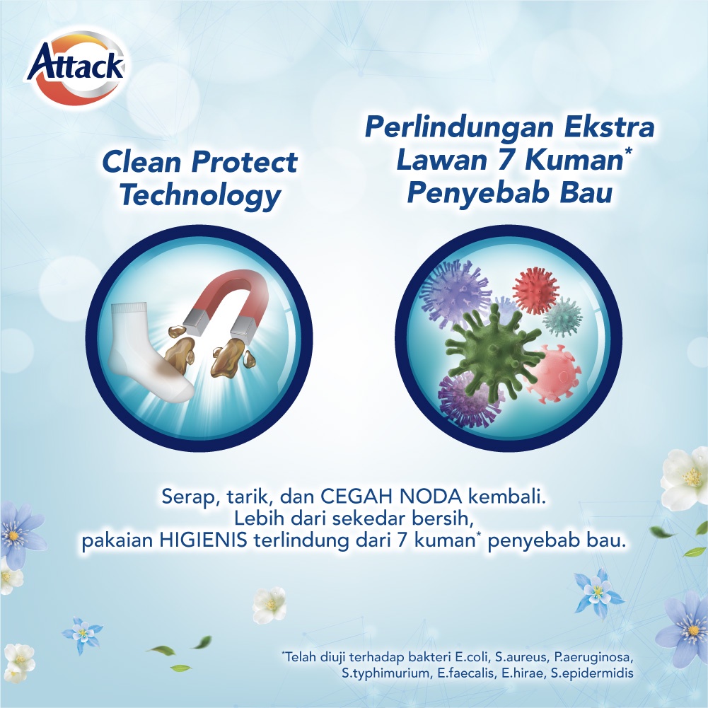 Attack Hygiene Plus Deterjen Bubuk Semua Jenis Mesin Cuci 1200gr Triple Pack - Sabun Cuci Baju / Powder Detergent Pembersih Pakaian - Lebih Higienis, Efektif Melawan 7 Jenis Kuman