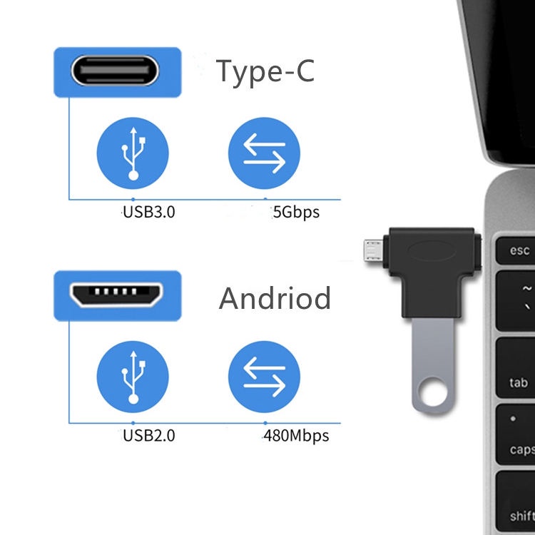 Adapter OTG USB 3.0 to Type C and Micro USB High Quality