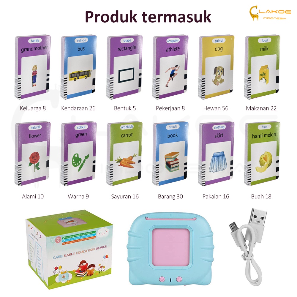 Flash Card Early Education Bilingual Device Mainan Flash card bersuara Alat Bantu Pengenalan kosakata Bahasa Inggris