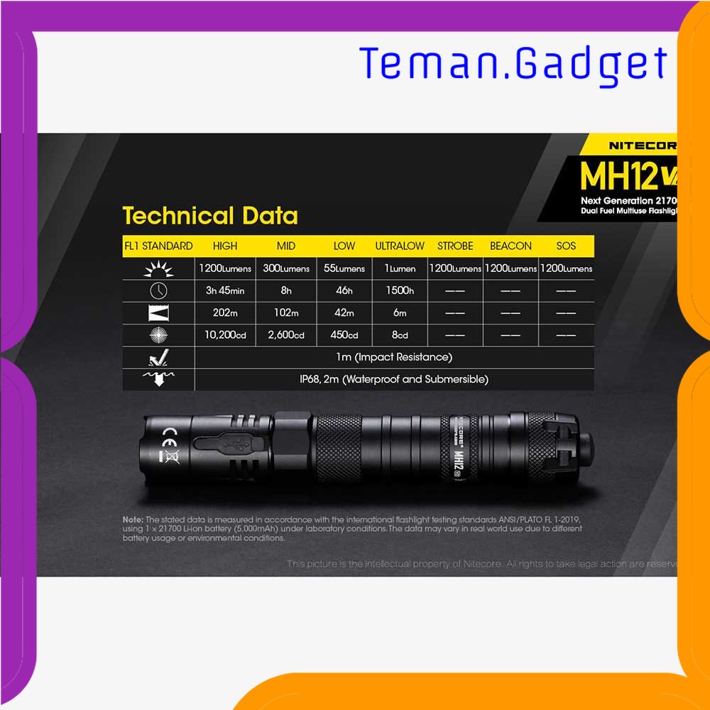 TG-SNT NITECORE Senter LED  XP-L2 V6 1200 Lumens - MH12 V2