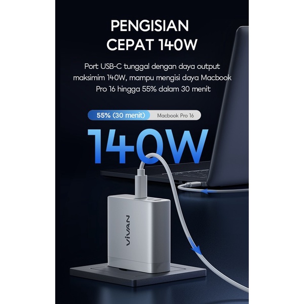 Vivan GaN04 140W GaN Quick Charging 3 Port USB-C USB-A Adaptor Charger