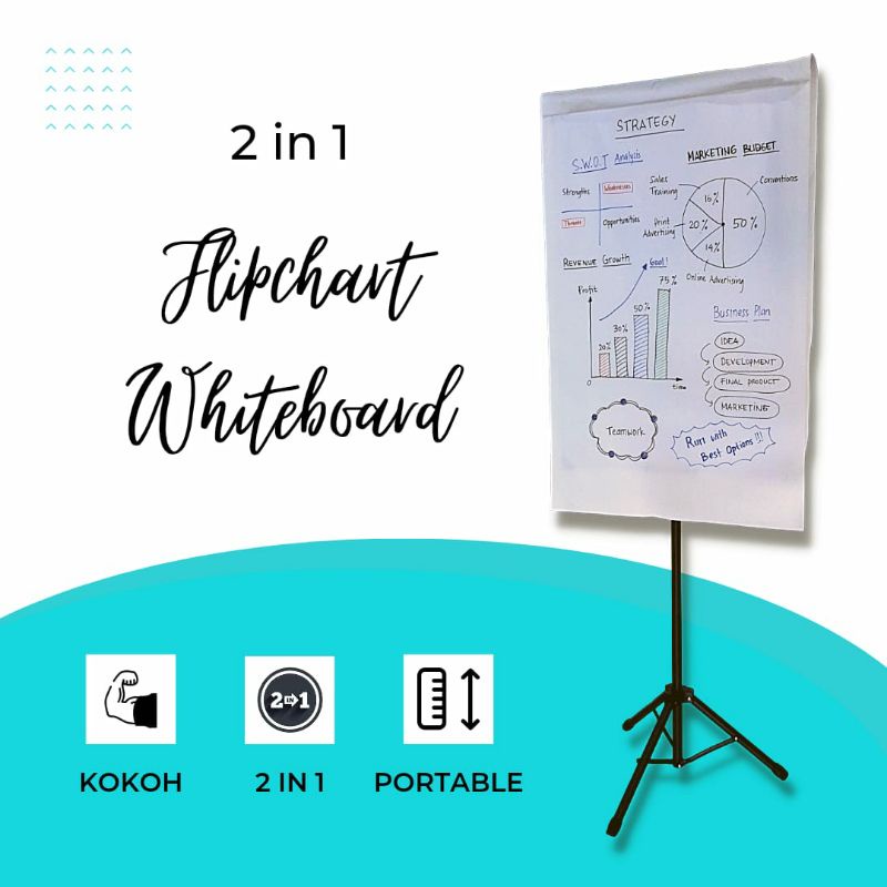 

PAPAN TULIS FLIP CHART PRESENTASI STANDING TIANG WHITEBOARD FLIPCHART PORTABLE 2 in 1