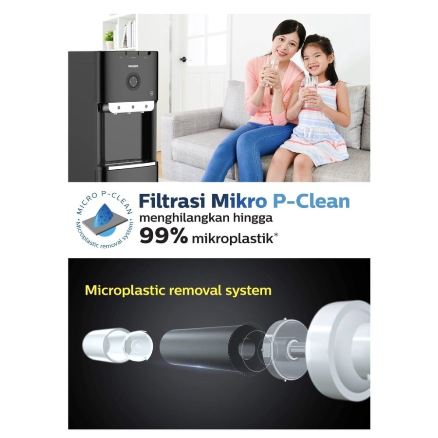 PHILIPS DISPENSER GALON BAWAH FILTRASI MIKRO ADD4966GY