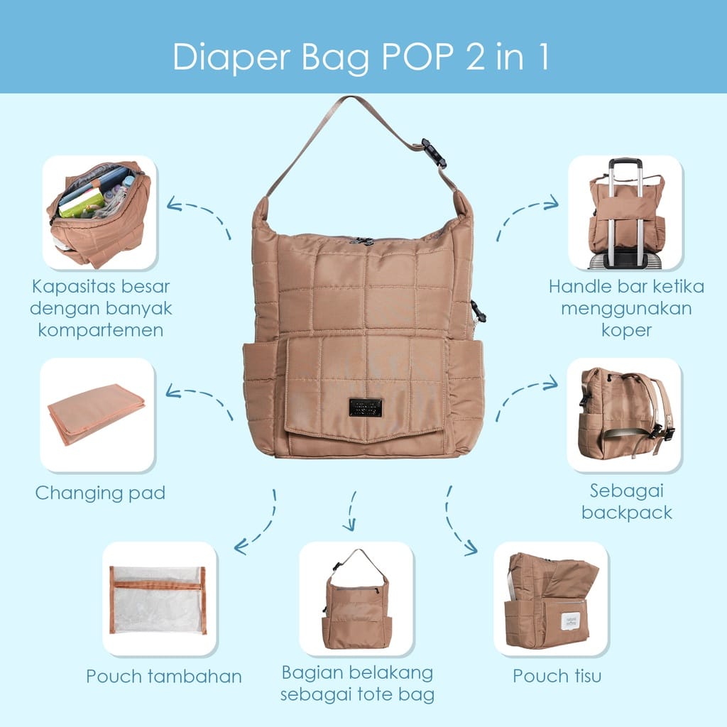 Natural Moms Diaper Bag Multi-Function Pop 2in1- Tas Popok Bayi NM-DP2IN1