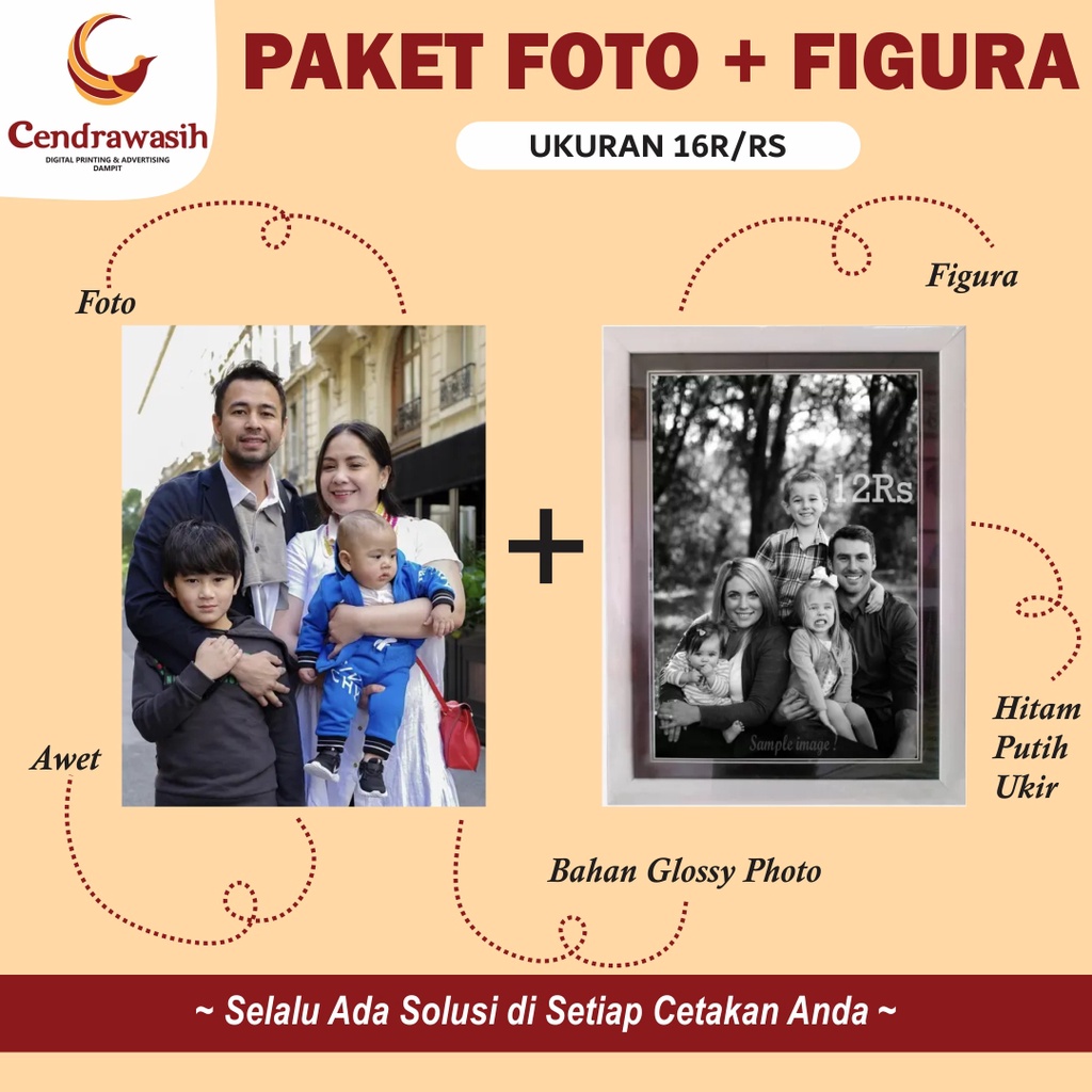 Jual PAKET FOTO + FIGURA/CETAK FOTO + FIGURA KACA 16 RS & 16R