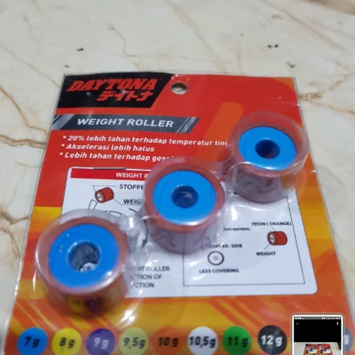 ROLLER RACING DAYTONA VARIO 125 150 PCX 125 150 SPIN 9 10 12 13 15 18 GRAM