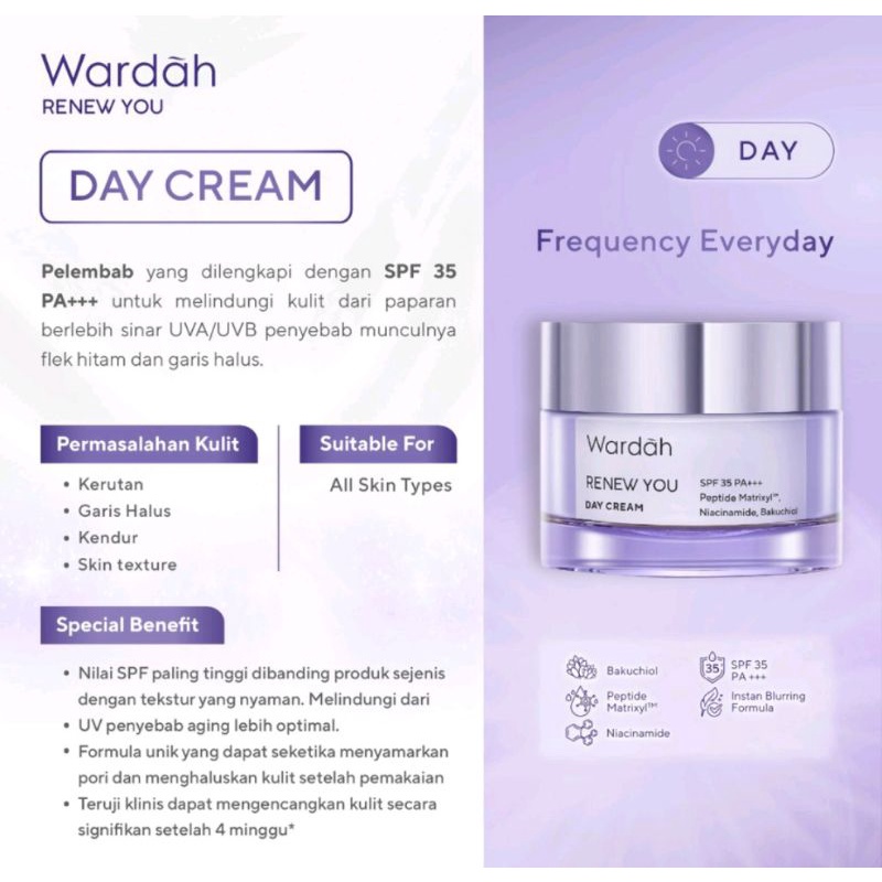 Wardah Renew You Anti Aging Day Cream-Pelembab anti aging