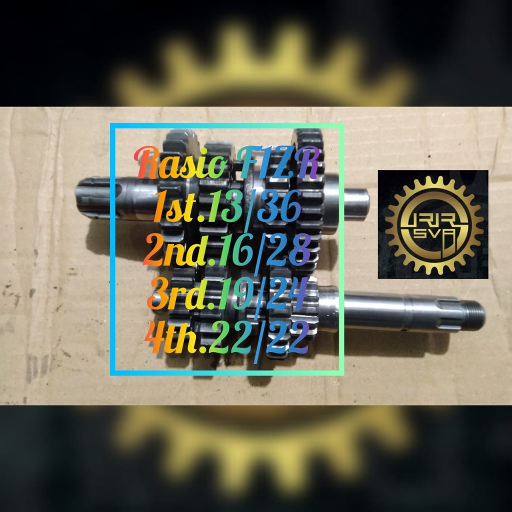 Gigi Rasio Racing F1ZR (FIZR) (FIZ R) Force1 Racing&Touring 1st.13/36; 2nd.16/28; 3rd.19/24; 4th.22/