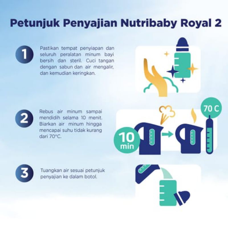 Nutribaby Royal 2 Acti DuoBio box 400gram 400 gr susu formula bayi 6-12 bulan kemasan baru nutricia